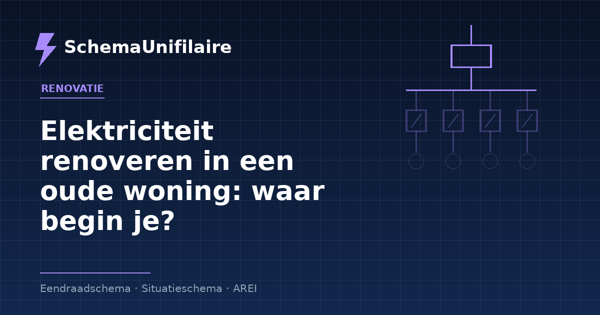 Illustratie bij het artikel: Elektriciteit renoveren in een oude woning: waar begin je?