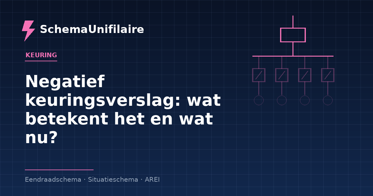 Illustratie bij het artikel: Negatief keuringsverslag: wat betekent het en wat nu?